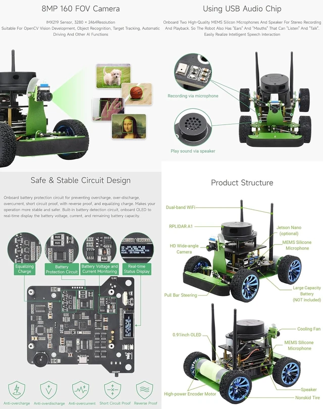 Alt view image 7 of 7 - Waveshare JetRacer Professional ROS AI Kit Dual Controllers AI Robot, Lidar Mapping, Vision Processing, Accessories Only (Jetson Nano Dev Kit Not Included)