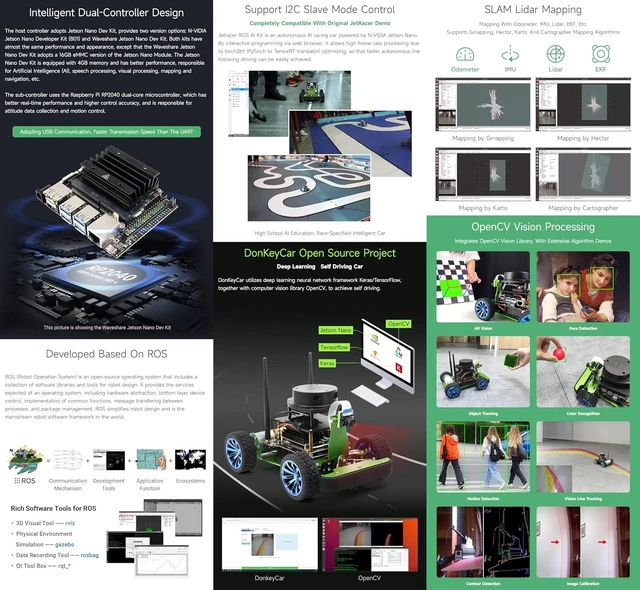 Alt view image 4 of 7 - Waveshare JetRacer Professional ROS AI Kit Dual Controllers AI Robot, Lidar Mapping, Vision Processing, Accessories Only (Jetson Nano Dev Kit Not Included)