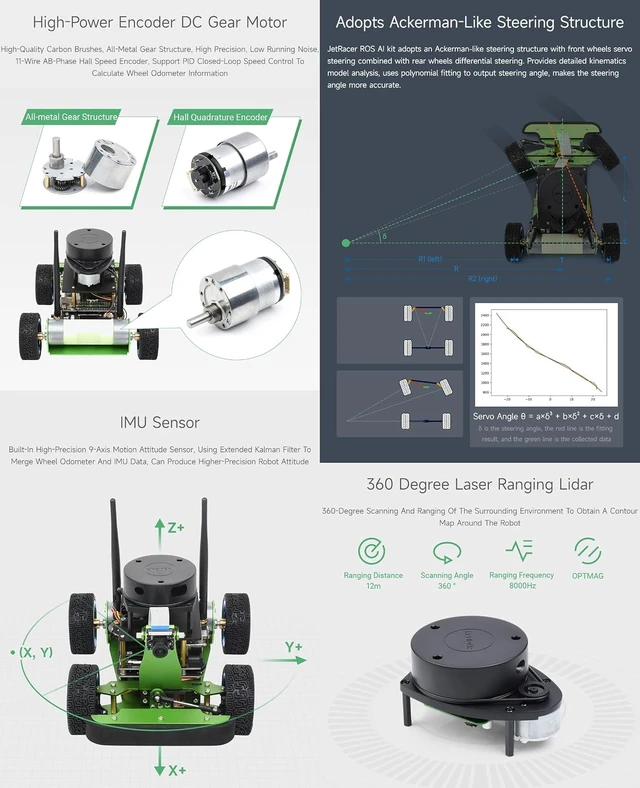 Alt view image 6 of 7 - Waveshare JetRacer Professional ROS AI Kit Dual Controllers AI Robot, Lidar Mapping, Vision Processing, Accessories Only (Jetson Nano Dev Kit Not Included)