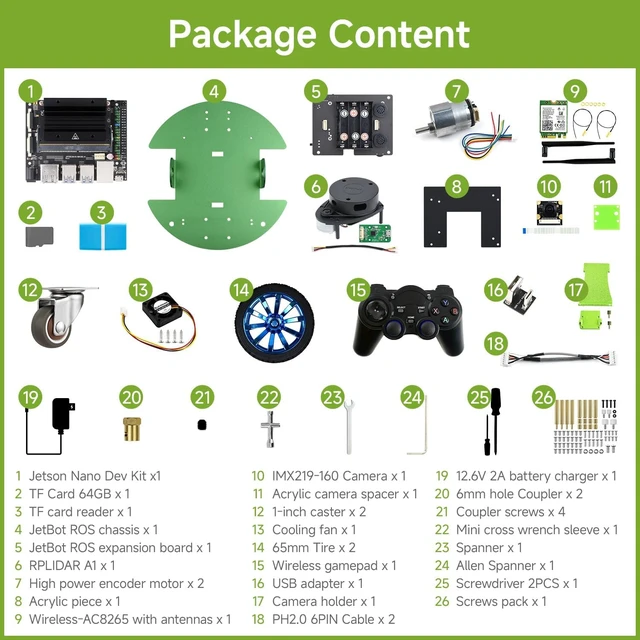 Alt view image 2 of 7 - Waveshare JetBot Professional Version ROS AI Kit, Dual Controllers AI Robot, Lidar Mapping, Vision Processing, Includes Waveshare Jetson Nano Dev Kit 4GB (NOT Support Nano 2GB)