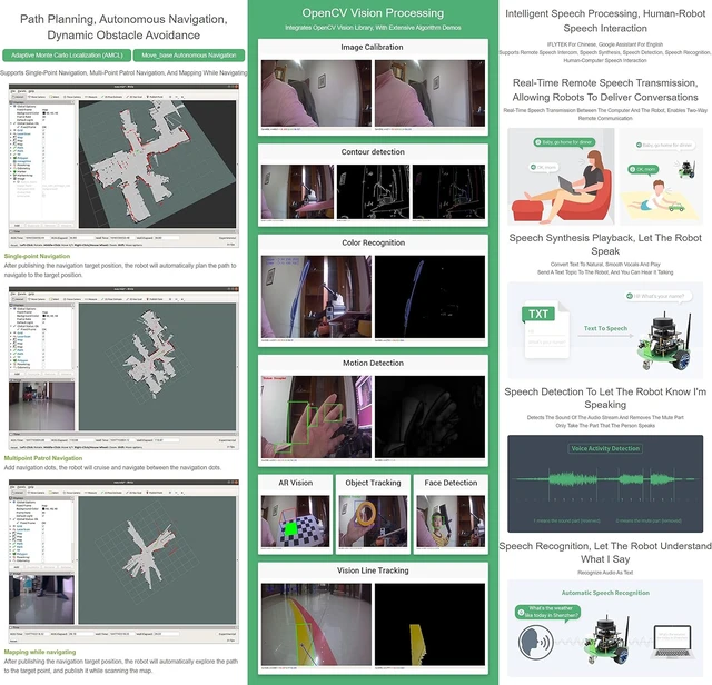 Alt view image 5 of 7 - Waveshare JetBot Professional Version ROS AI Kit, Dual Controllers AI Robot, Lidar Mapping, Vision Processing, Includes Waveshare Jetson Nano Dev Kit 4GB (NOT Support Nano 2GB)