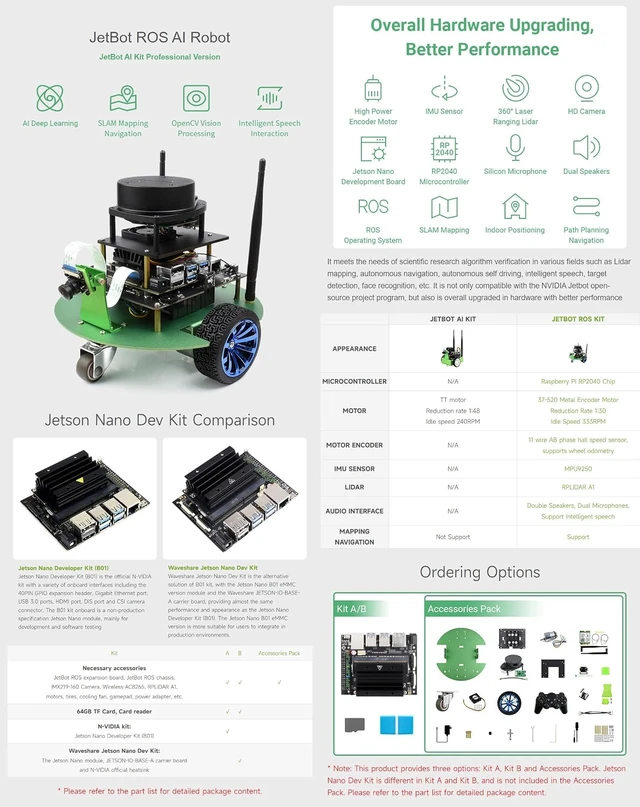Alt view image 3 of 7 - Waveshare JetBot Professional Version ROS AI Kit, Dual Controllers AI Robot, Lidar Mapping, Vision Processing, Includes Waveshare Jetson Nano Dev Kit 4GB (NOT Support Nano 2GB)
