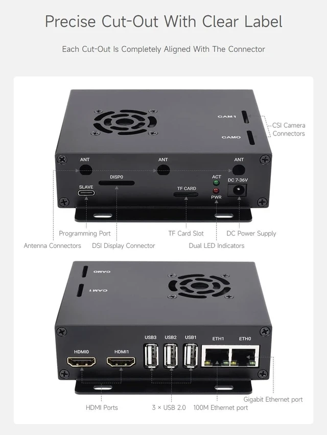 Alt view image 5 of 7 - Waveshare WIFI6 Dual ETH Mini-Computer Compatible with Raspberry Pi Compute Module 4 (NOT Included), Onboard M.2 E Key Slot