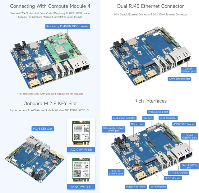 Alt view image 4 of 7 - Waveshare WIFI6 Dual ETH Mini-Computer Compatible with Raspberry Pi Compute Module 4 (NOT Included), Onboard M.2 E Key Slot