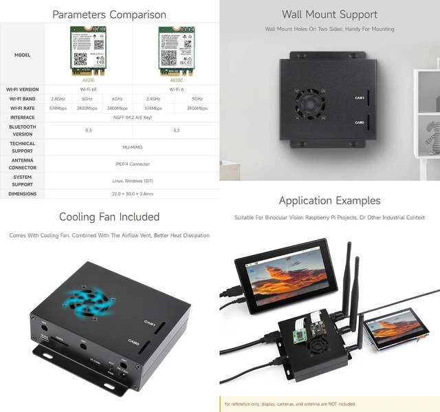Alt view image 6 of 7 - Waveshare WIFI6 Dual ETH Mini-Computer Compatible with Raspberry Pi Compute Module 4 (NOT Included), Onboard M.2 E Key Slot