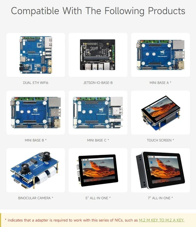 Alt view image 5 of 7 - Waveshare Wireless AX200 NIC, Giga-bit Dual-Band Wi-Fi 6, 802.11AX Standard