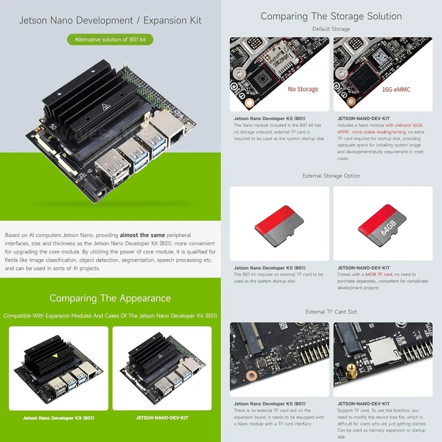 Alt view image 3 of 7 - Waveshare Jetson Nano Development/Expansion Kit Alternative Solution of B01-Kit C Includes Jetson-IO-Base-A+Nano Module+Heatsink+7inch LCD+Cables+Adapter+Cooling Fan+Power Adapter+Camera(13 Items)