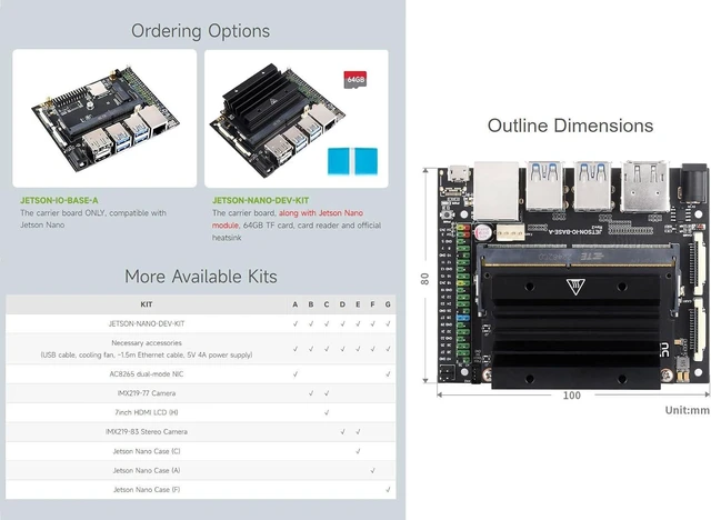 Alt view image 6 of 7 - Waveshare Jetson Nano Development/Expansion Kit Alternative Solution of B01-Kit C Includes Jetson-IO-Base-A+Nano Module+Heatsink+7inch LCD+Cables+Adapter+Cooling Fan+Power Adapter+Camera(13 Items)