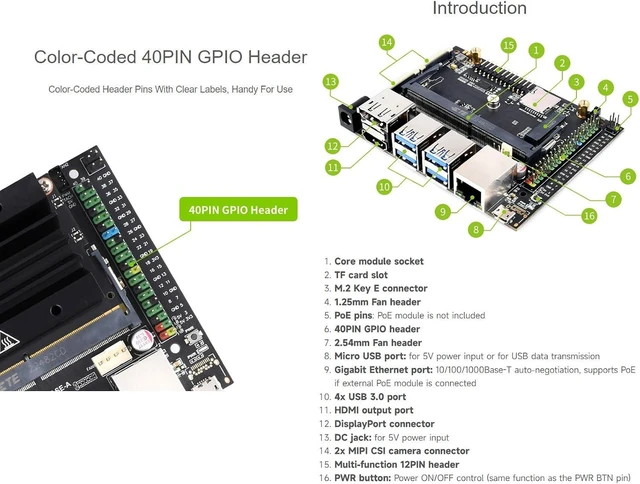 Alt view image 6 of 7 - Waveshare Jetson-IO-Base-A Carrier Board Jetson Nano Development/Expansion Kit Alternative Solution of B01 Kit Compatible with Both Jetson Nano and Jetson Xavier NX Only Carrier Board