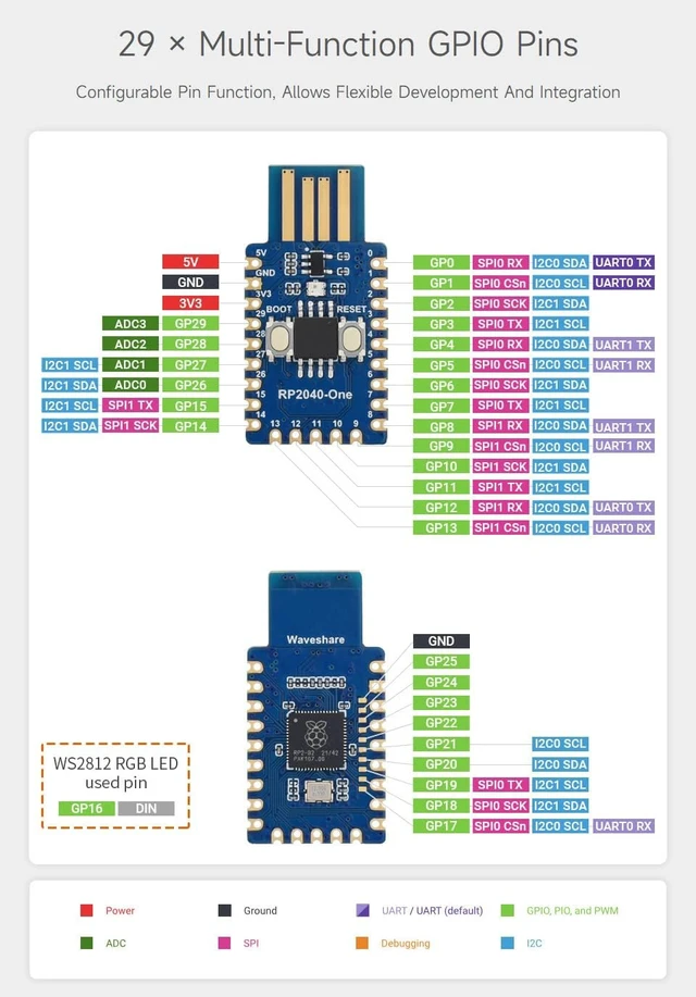 Alt view image 5 of 7 - Waveshare RP2040-One 4MB Flash MCU Board Compatible with Raspberry Pi RP2040