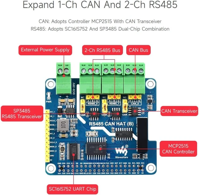 Alt view image 6 of 7 - Waveshare Isolated RS485 CAN HAT B, Compatible with Raspberry Pi 5/4B/3B/Zero/Zero W/Zero 2W/Pico/Pico W/Pico WH, Type 2-Ch RS485 and 1-Ch CAN Multi Protections