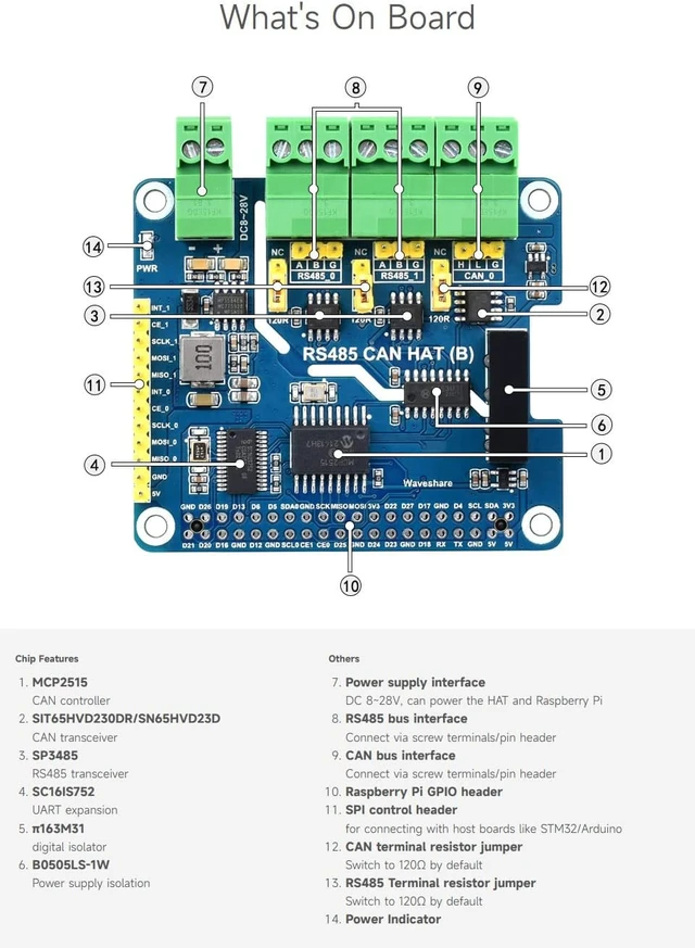 Alt view image 7 of 7 - Waveshare Isolated RS485 CAN HAT B, Compatible with Raspberry Pi 5/4B/3B/Zero/Zero W/Zero 2W/Pico/Pico W/Pico WH, Type 2-Ch RS485 and 1-Ch CAN Multi Protections