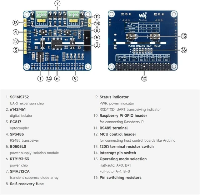 Alt view image 6 of 7 - Waveshare 2-Channel Isolated RS485 Expansion HAT, Compatible with Raspberry Pi 5/4B/3B/Zero/Zero W/Zero 2W/Pico/W/WH, SC16IS752+SP3485 Solution with Multi Onboard Protection Circuits