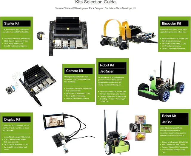 Alt view image 6 of 7 - Waveshare Acce B for Jetson Nano Developer Kit Bundle with IMX219-77 Camera+Memory Card+Card Reader+Jumper Cap+US Power Adapter