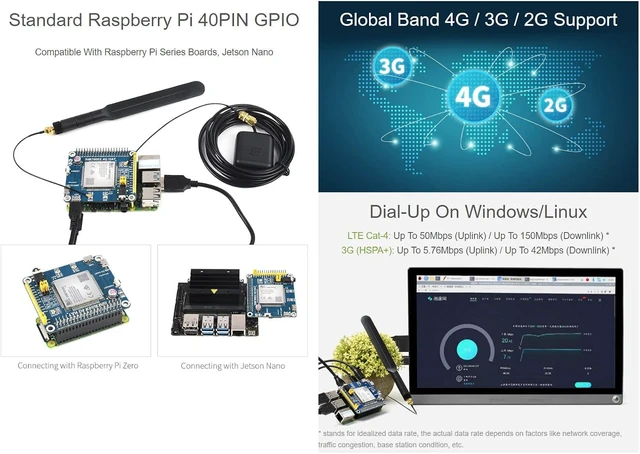 Alt view image 4 of 7 - Waveshare SIM7600G-H 4G HAT Compatible with Raspberry Pi 4B/ 3B+/ 3A+/ 3B/ 2B/ 1B+/ 1A+/ Zero 2 W/Zero W/Zero and Jetson LTE Supports Cat-4 4G/ 3G/ 2G GNSS Positioning Global Band