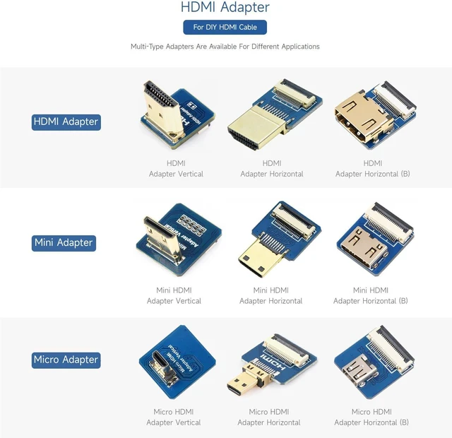 Alt view image 3 of 6 - waveshare DIY HDMI Cable Vertical Mini HDMI Plug Adapter