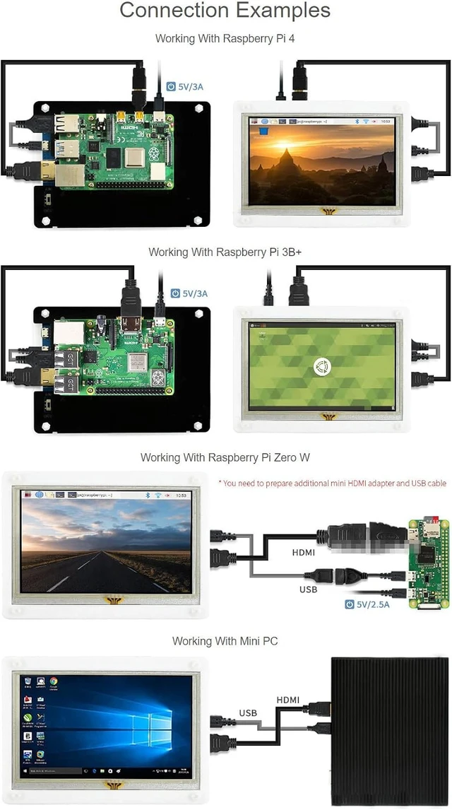 Alt view image 5 of 7 - waveshare 5inch Resistive Touch Screen LCD (B) with Bicolor Case 800×480 HDMI Display Compatible with RRaspberry Pi 5/4B/3B/Zero/Zero W/Zero 2W/Pico/Pico W/Pico WH Use as Computer Monitor