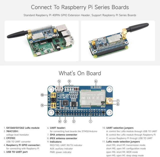 Alt view image 6 of 7 - Waveshare SX1262/SX1268 LoRa HAT, Compatible with Raspberry Pi 5/4B/3B/Zero/Zero W/Zero 2W/Pico/W/WH, UART Interface, SX1262 915M LoRa HAT