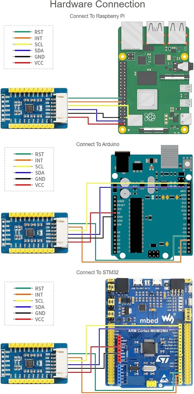 Alt view image 6 of 7 - Waveshare AW9523B IO Board Controlled via I2C Bus Expands 16 I/O Pins