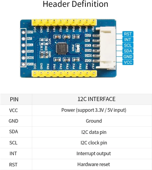 Alt view image 5 of 7 - Waveshare AW9523B IO Board Controlled via I2C Bus Expands 16 I/O Pins