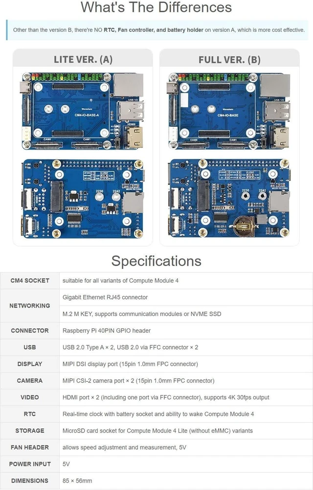 Alt view image 5 of 7 - Waveshare Mini Base Board Type B for Raspberry Pi Compute Module 4