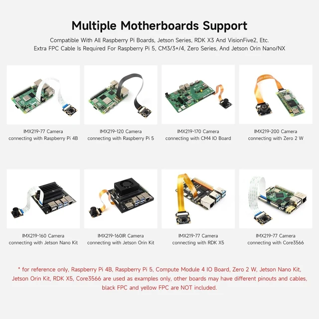 Alt view image 5 of 7 - Waveshare IMX219 Camera Compatible with Jetson Nano/Jetson Xavier NX Supports CM3/3+/4 8 Megapixels 160° FOV