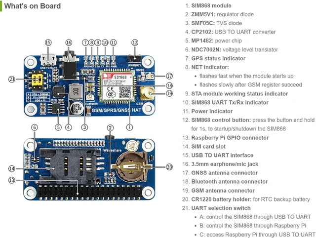 Alt view image 4 of 5 - Waveshare GSM/GPRS/GNSS HAT for Raspberry Pi 2B/3B/3B+/Zero/Zero W Based on SIM868 Support SMS Data Transfer ect.