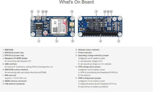 Alt view image 6 of 7 - Waveshare NB-IoT/Cat-M/Edge/GPRS Module Compatible with Raspberry Pi Series Boards Based on SIM7000E