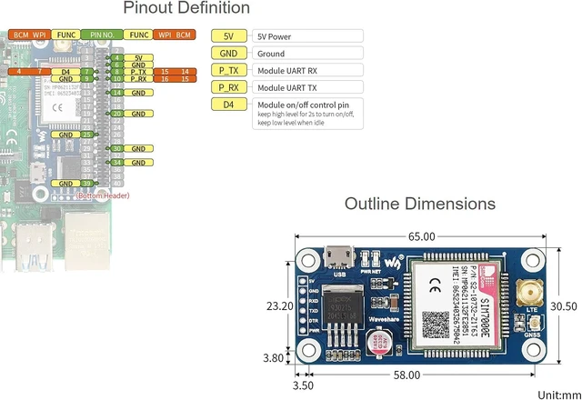 Alt view image 7 of 7 - Waveshare NB-IoT/Cat-M/Edge/GPRS Module Compatible with Raspberry Pi Series Boards Based on SIM7000E