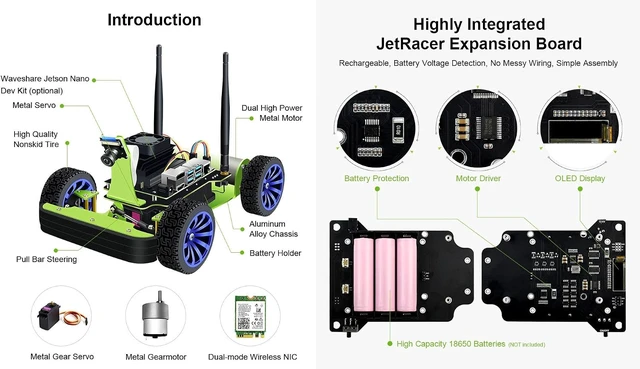 Alt view image 6 of 7 - Waveshare AI Racing Robot Powered by Jetson Nano (Included) (29 Items)