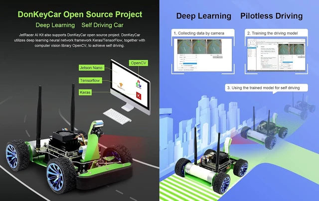 Alt view image 5 of 7 - Waveshare AI Racing Robot Powered by Jetson Nano (Included) (29 Items)