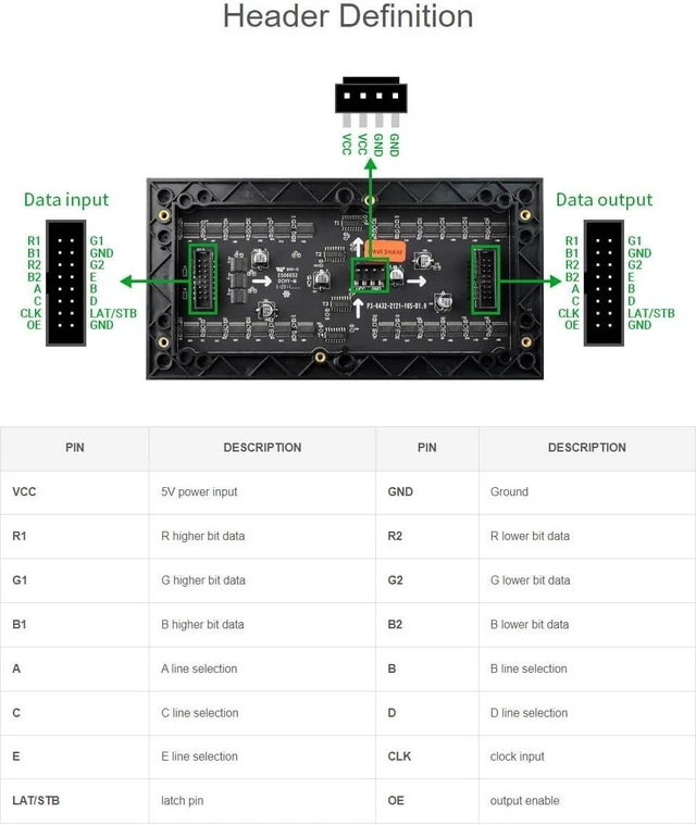 Alt view image 5 of 7 - Waveshare RGB Full-Color LED Matrix Panel 64×32 Pixels Display Screen 2048 Individual LEDs 3mm Pitch Compatible with Raspberry Pi 5/4B/3B/Zero/Zero W/Zero 2W/Pico/Pico W/Pico WH, ESP32