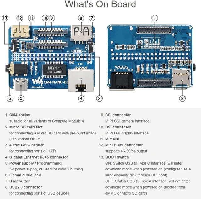 Alt view image 3 of 7 - Waveshare Nano Base Board (B) for Raspberry Pi Compute Module 4 Same Size as CM4 Standard CM4 Socket 40PIN GPIO Giga-bit Ethernet USB2.0 DSI CSI 3.5mm Audio Jack