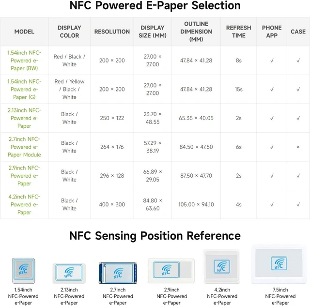 Alt view image 6 of 6 - Waveshare 1.54inch NFC-Powered e-Paper No Battery Wireless Powering and Data Transfer (White Case)