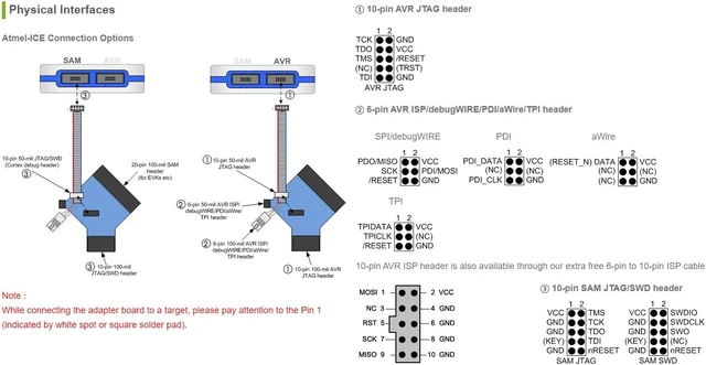 Alt view image 4 of 5 - Waveshare Powerful Development Tool for Debugging and Programming Atmel SAM and AVR Microcontrollers