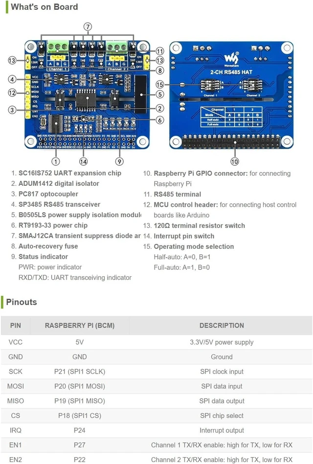 Alt view image 4 of 7 - Waveshare 2-Channel RS485 HAT Isolated RS485 Expansion Board for Raspberry Pi 4B/3B+/3B etc.