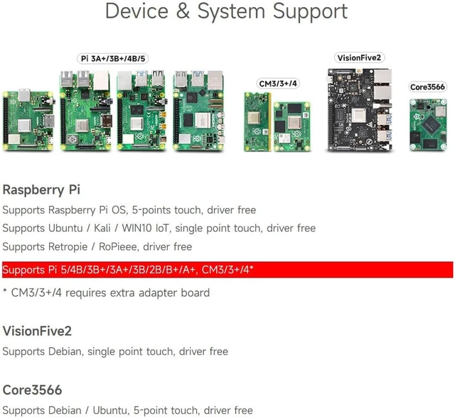Alt view image 4 of 7 - Waveshare 7inch Capacitive Touch Display, Compatible with Raspberry Pi 5/4B/3B/Zero/Zero W/Zero 2W/Pico/Pico W/Pico WH, 800×480, DSI Interface