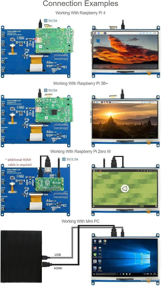 Alt view image 5 of 6 - waveshare 7inch Resistive Touch Screen LCD Compatible with Raspberry Pi 4B/ 3B+/ 3A+/ 3B/ 2B/ 1B+/ 1A+/ Zero 2 W/Zero W/Zero PC(No Touch for PC) 1024×600 HDMI IPS Display