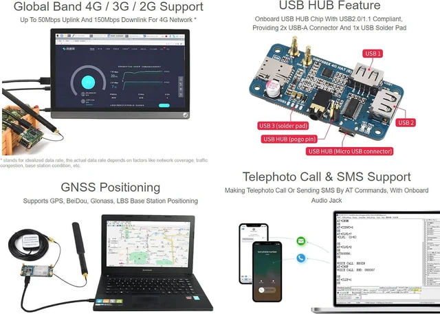 Alt view image 6 of 7 - Waveshare 4G HAT Based on SIM7600G-H Compatible with Raspberry Pi and PC Global Band Enabling LTE Cat-4 4G/ 3G/ 2G Communication and GNSS Positioning