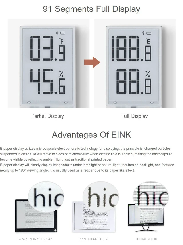 Alt view image 4 of 5 - Waveshare 1.9inch Segment E-Paper Raw Display Support Partial Refresh Ideal for Temperature and Humidity Meter Humidifier Digital Meter