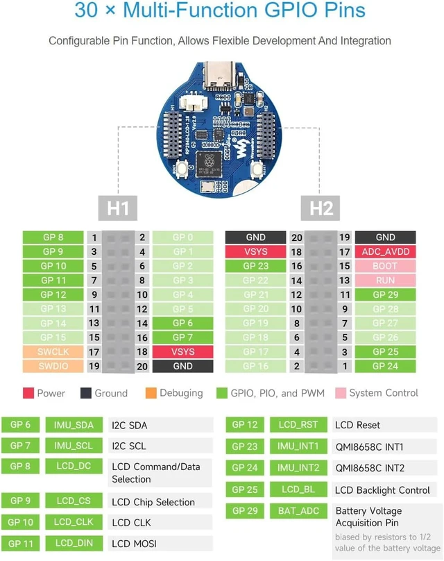 Alt view image 7 of 7 - Waveshare RP2040 MCU Board with 1.28inch Round LCD Accelerometer and Gyroscope Sensor