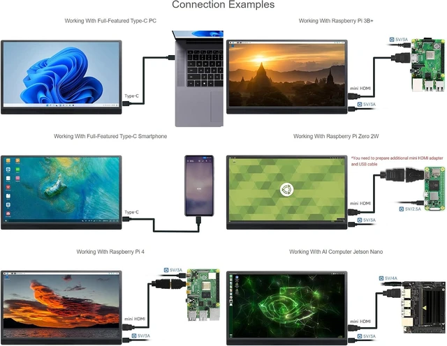 Alt view image 4 of 7 - waveshare 15.6inch Monitor Compatible with Raspberry Pi4B/3B+/3A+/2B/B+/A+/Zero/Zero W/WH/Zero 2W CM3+/4 IPS Screen 1920 × 1080 Full HD 100% SRGB High Color Gamut Supports Windows and Jetson Nano