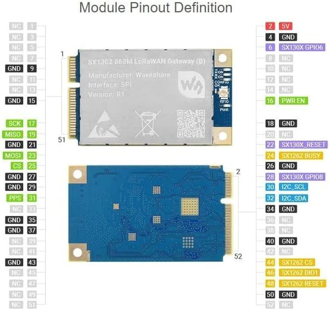 Alt view image 6 of 7 - Waveshare SX1302 868M LoRaWAN Gateway Module, Compatible with Raspberry Pi 5/4B/3B/Zero/Zero W/Zero 2W/Pico/Pico W/Pico WH, Mini-PCIe Socket Long Range Transmission Large Capacity Multi-Band Support