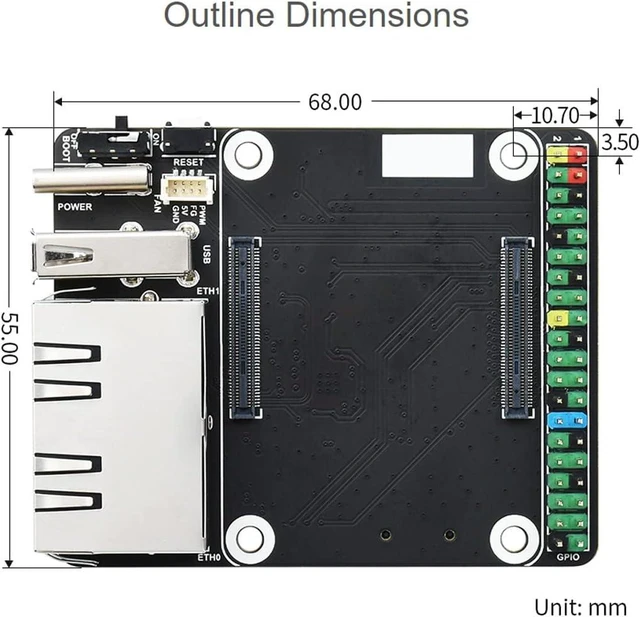 Alt view image 6 of 6 - Waveshare Mini Dual Giga-bit Ethernet Base Board Compatible with Raspberry Pi Compute Module 4 Suitable for All Variants of Compute Module 4, Only Including CM4-DUAL-ETH-MINI Baseboard