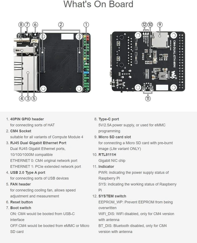 Alt view image 5 of 6 - Waveshare Mini Dual Giga-bit Ethernet Base Board Compatible with Raspberry Pi Compute Module 4 Suitable for All Variants of Compute Module 4, Only Including CM4-DUAL-ETH-MINI Baseboard