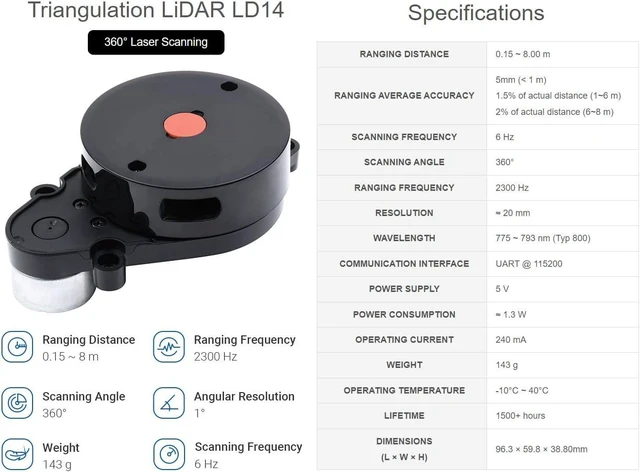 Alt view image 3 of 7 - Waveshare 360° Omnidirectional Triangulation Lidar 8m Radius Ranging Software Start-Stop Control Robot Positioning Lidar UART Bus