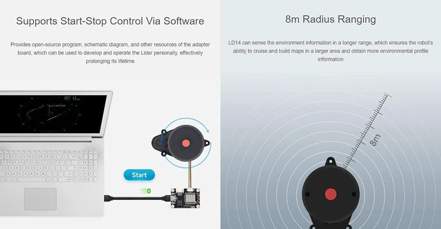 Alt view image 4 of 7 - Waveshare 360° Omnidirectional Triangulation Lidar 8m Radius Ranging Software Start-Stop Control Robot Positioning Lidar UART Bus
