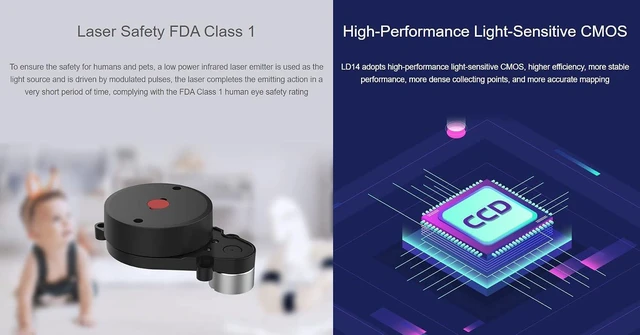 Alt view image 7 of 7 - Waveshare 360° Omnidirectional Triangulation Lidar 8m Radius Ranging Software Start-Stop Control Robot Positioning Lidar UART Bus