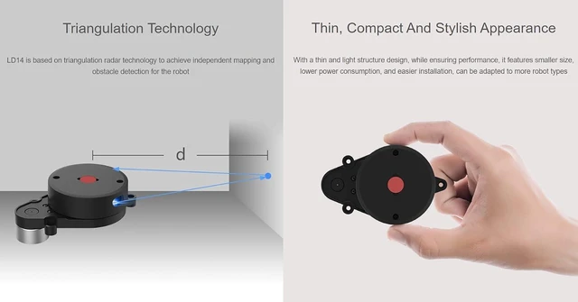 Alt view image 6 of 7 - Waveshare 360° Omnidirectional Triangulation Lidar 8m Radius Ranging Software Start-Stop Control Robot Positioning Lidar UART Bus