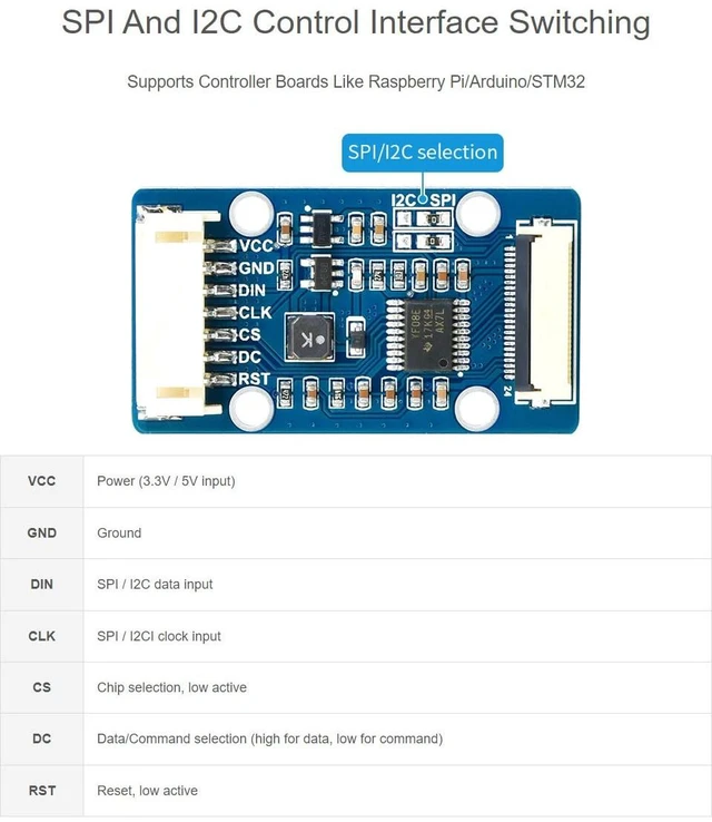 Alt view image 5 of 7 - Waveshare 1.51inch Transparent OLED 128×64 Resolution Compatible with Raspberry Pi 4B/3B+/3A+ Embedded Independent Driver Chip SPI/I2C Interfaces Light Blue Color Display